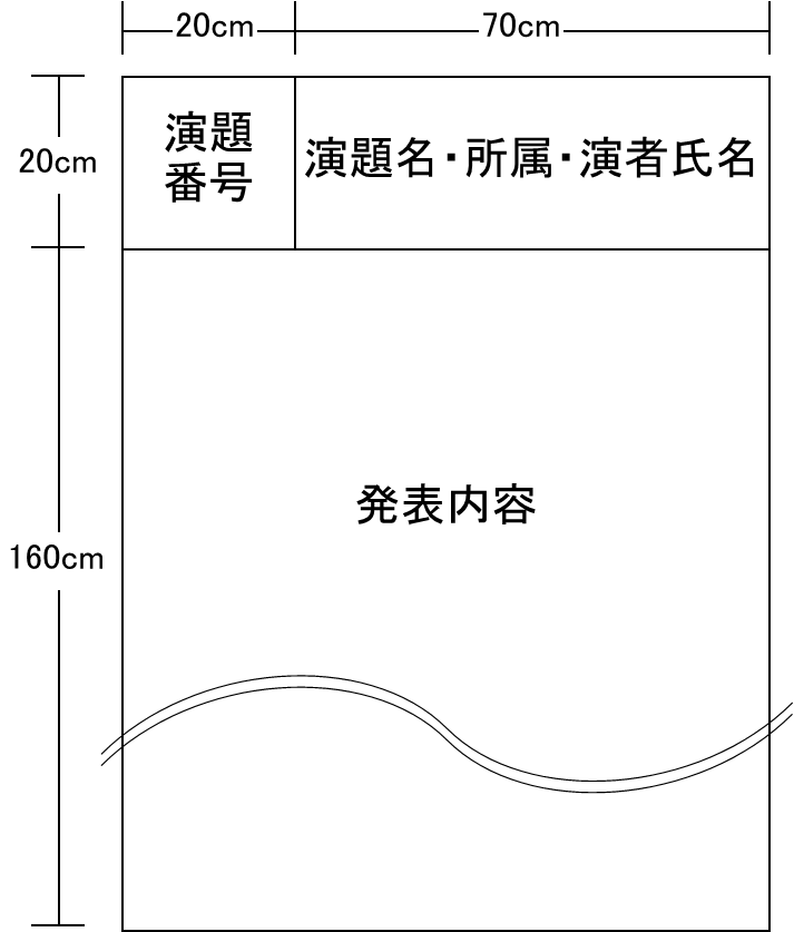 掲示可能サイズ